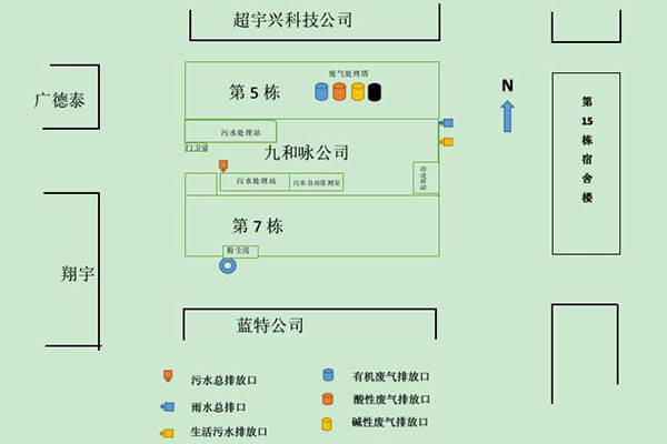 深圳市九和詠精密電路有限公司監測點位示意圖